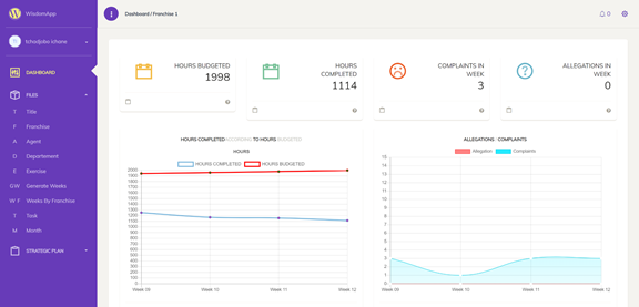 wisdom senior care app.png